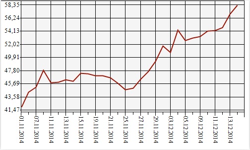 rub-graph.jpg