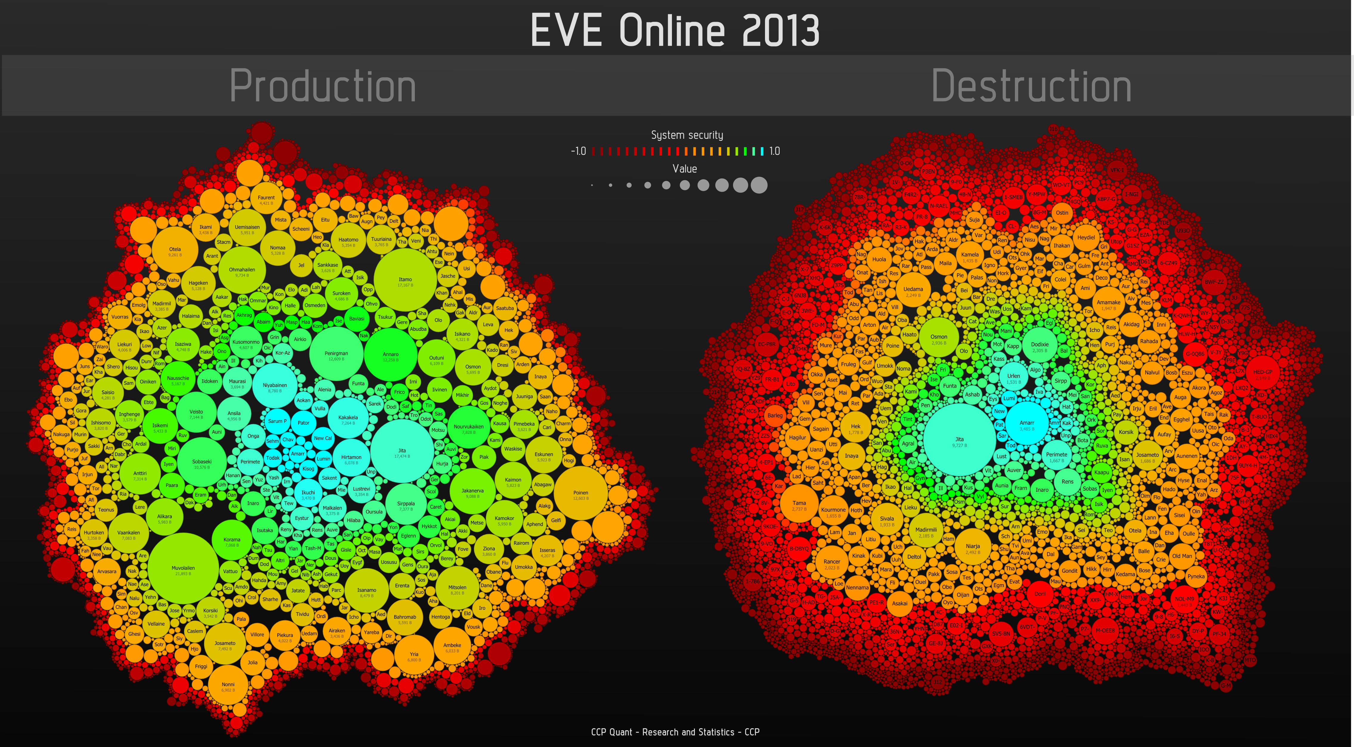 reddit eve online