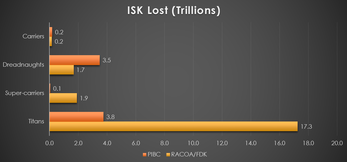 1_-_ISK_Lost.png