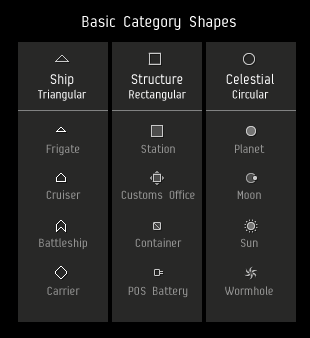 category_shapes.png