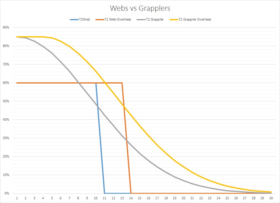 WebsVsGrapplers.jpg