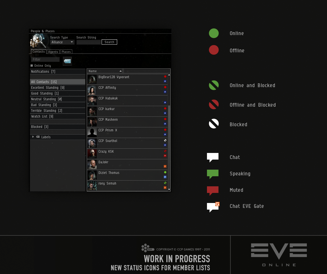 Chat on eve online