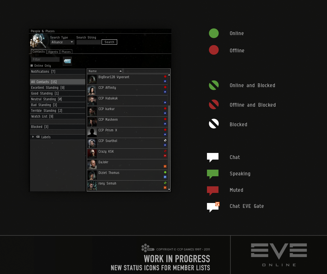 Eve online chat bubble removed roughmicola