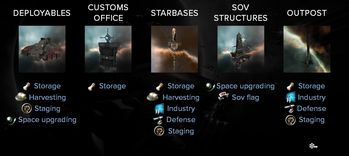 EVE News24: The Galaxy's Most Resilient EVE Online News Site.